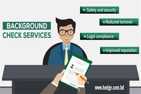 Check Services .